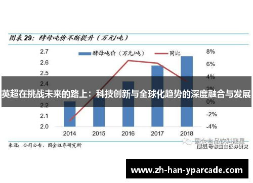 英超在挑战未来的路上:科技创新与全球化趋势的深度融合与发展