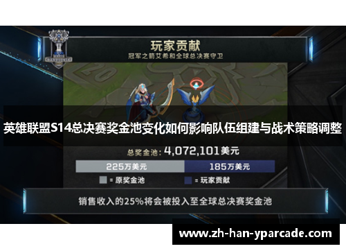 英雄联盟S14总决赛奖金池变化如何影响队伍组建与战术策略调整 英雄联盟S14总决赛奖金池变化如何影响队伍组建与战术策略调整