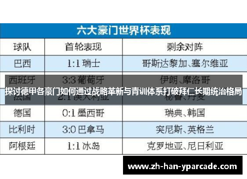探讨德甲各豪门如何通过战略革新与青训体系打破拜仁长期统治格局
