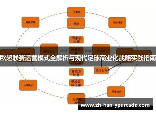 欧超联赛运营模式全解析与现代足球商业化战略实践指南