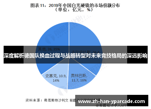 深度解析德国队换血过程与战略转型对未来竞技格局的深远影响
