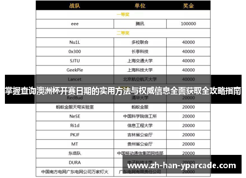 掌握查询澳洲杯开赛日期的实用方法与权威信息全面获取全攻略指南