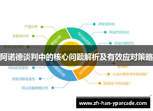 阿诺德谈判中的核心问题解析及有效应对策略