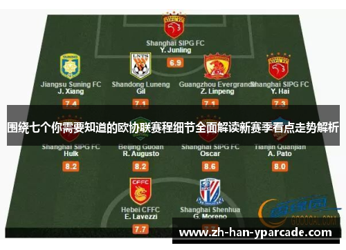 围绕七个你需要知道的欧协联赛程细节全面解读新赛季看点走势解析 围绕七个你需要知道的欧协联赛程细节全面解读新赛季看点走势解析