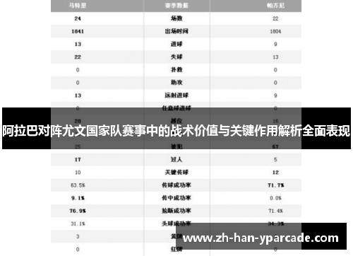 阿拉巴对阵尤文国家队赛事中的战术价值与关键作用解析全面表现 阿拉巴对阵尤文国家队赛事中的战术价值与关键作用解析全面表现