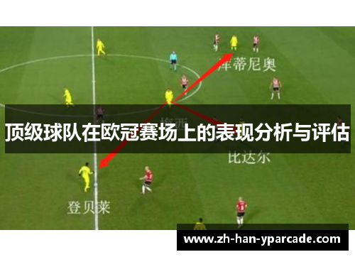 顶级球队在欧冠赛场上的表现分析与评估