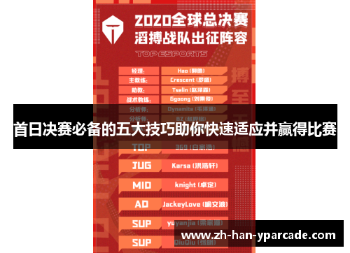 首日决赛必备的五大技巧助你快速适应并赢得比赛