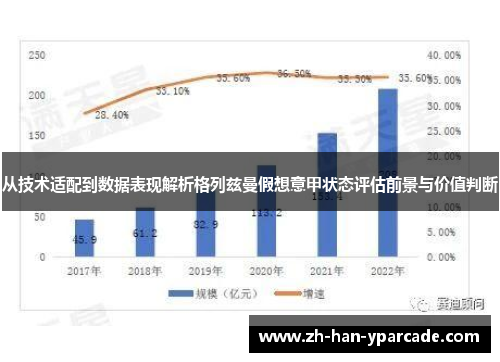 从技术适配到数据表现解析格列兹曼假想意甲状态评估前景与价值判断 从技术适配到数据表现解析格列兹曼假想意甲状态评估前景与价值判断