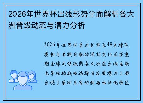 2026年世界杯出线形势全面解析各大洲晋级动态与潜力分析